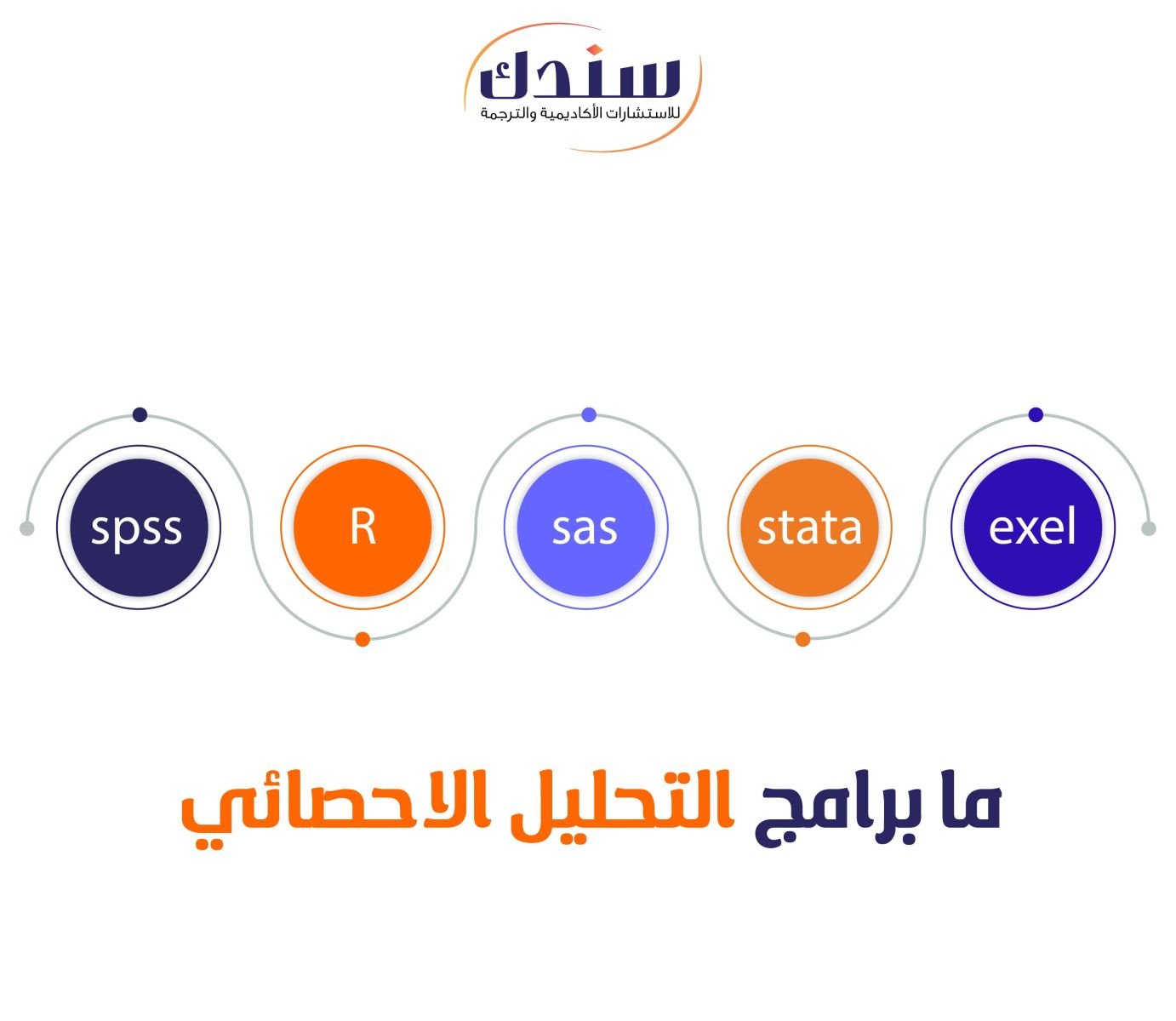 ما برامج التحليل الاحصائي